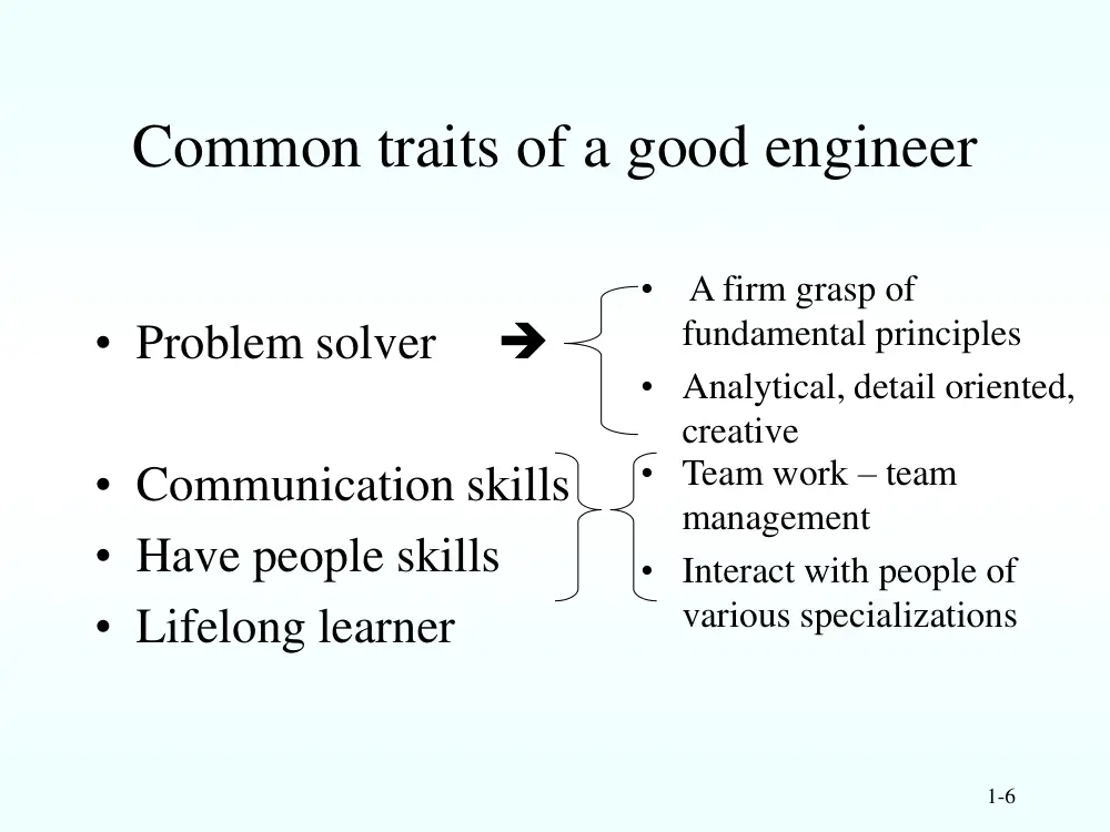 ENG 201 Lecture, Spring 2012, page 6