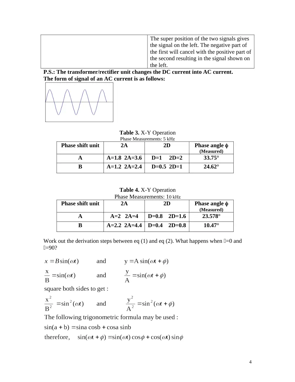 PHYS 211L Lab Report, Spring 2008, page 4