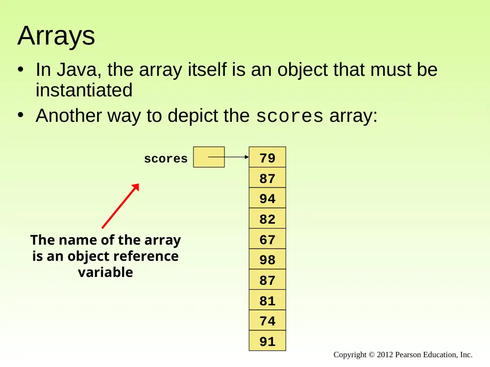 CSC 243 Chapter 6, Fall 2012, page 9