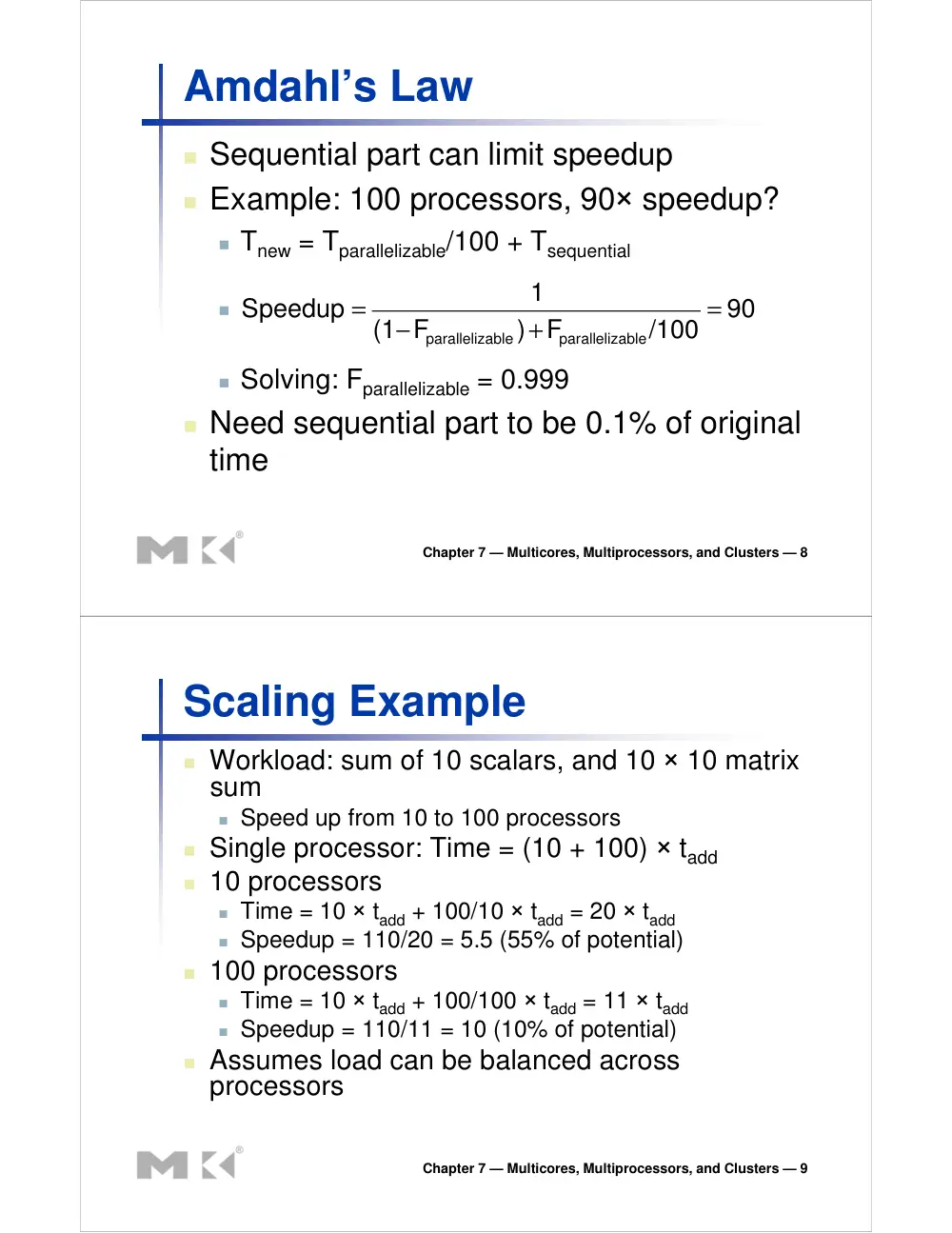 CSC 320 Chapter #7, Spring 2015, page 4