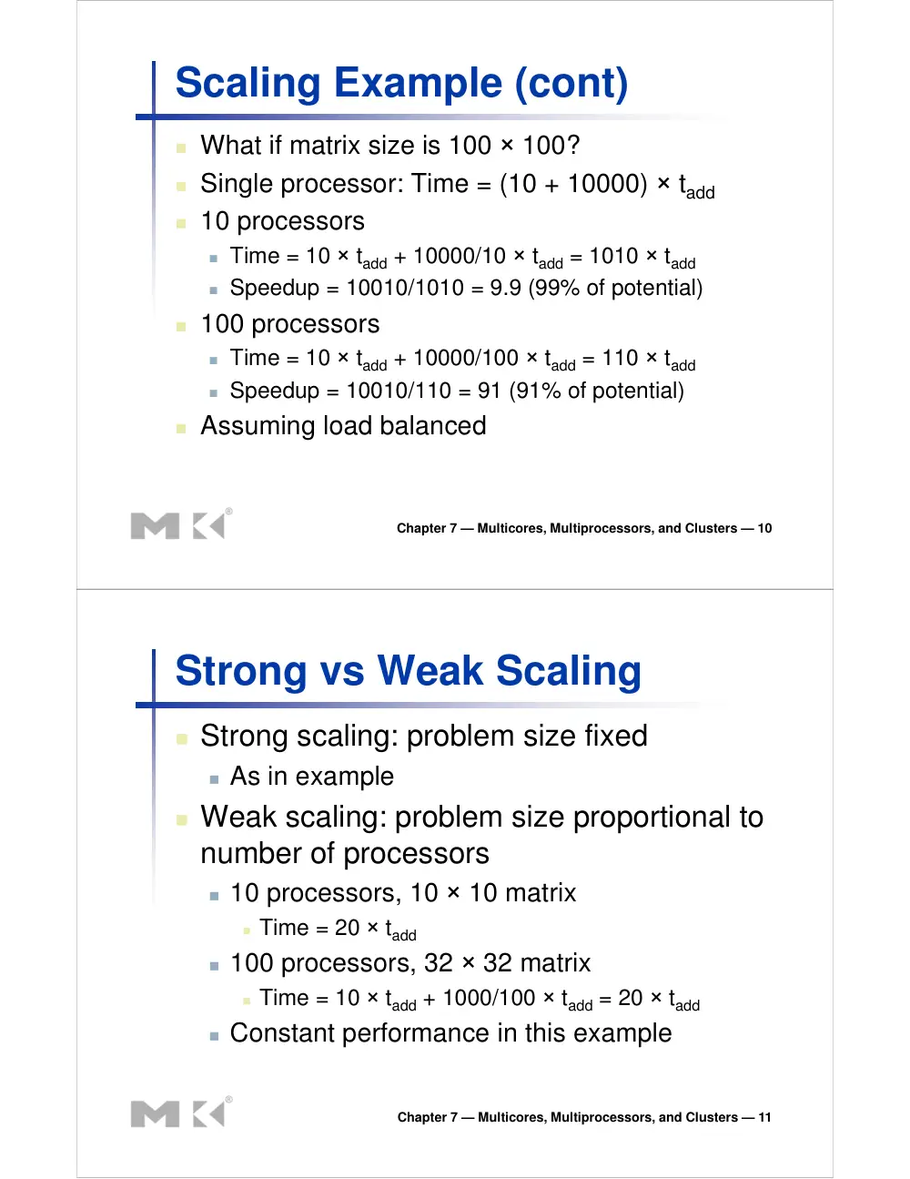 CSC 320 Chapter #7, Spring 2015, page 5