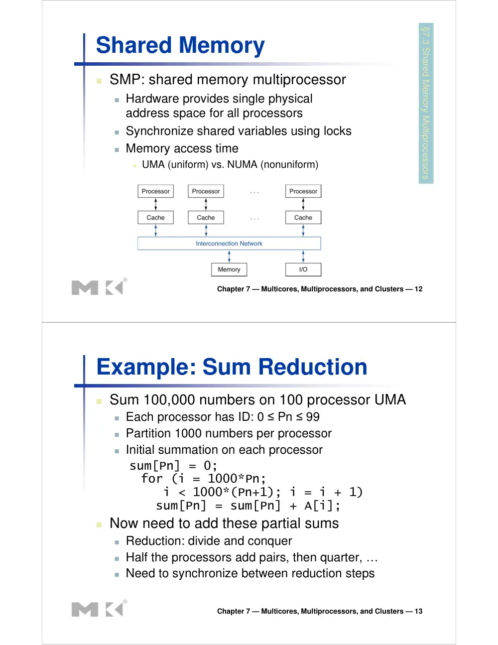 CSC 320 Chapter #7, Spring 2015, page 6