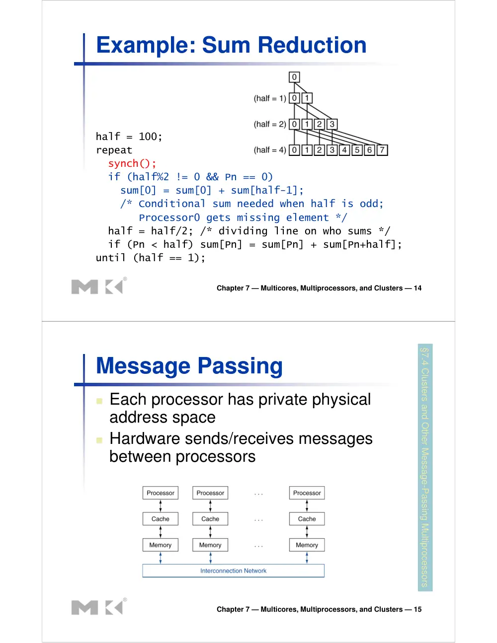 CSC 320 Chapter #7, Spring 2015, page 7