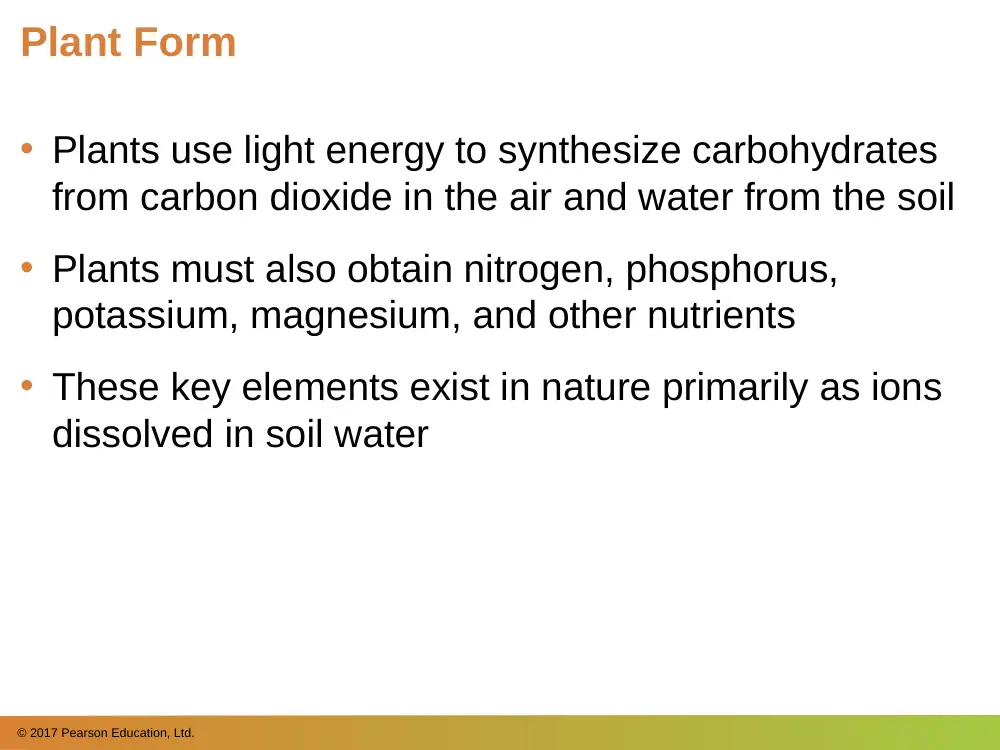 BIO 202 Chapter 34, Spring 2018, page 5