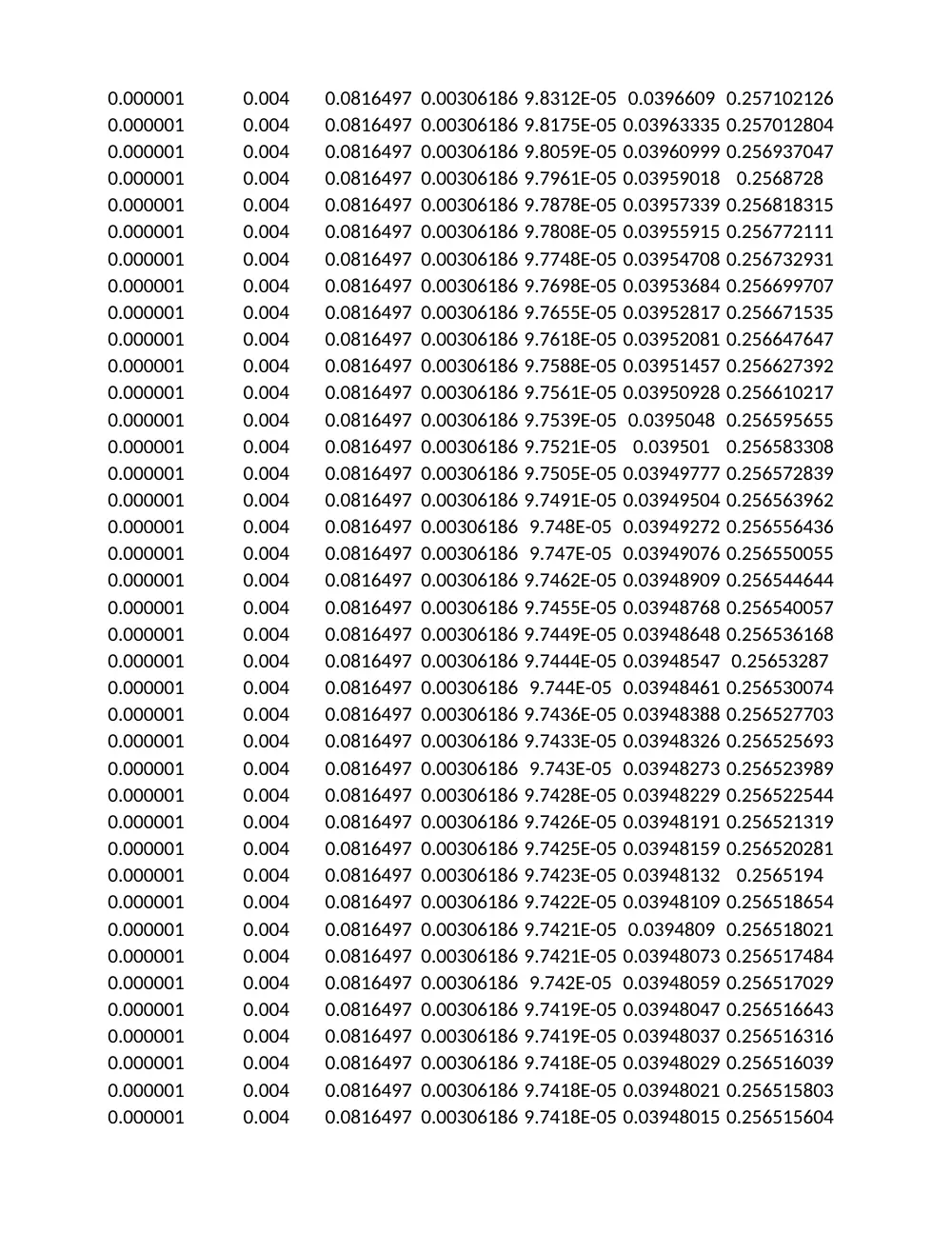 MAT 315 Project Numerical Project, Fall 2011, page 10