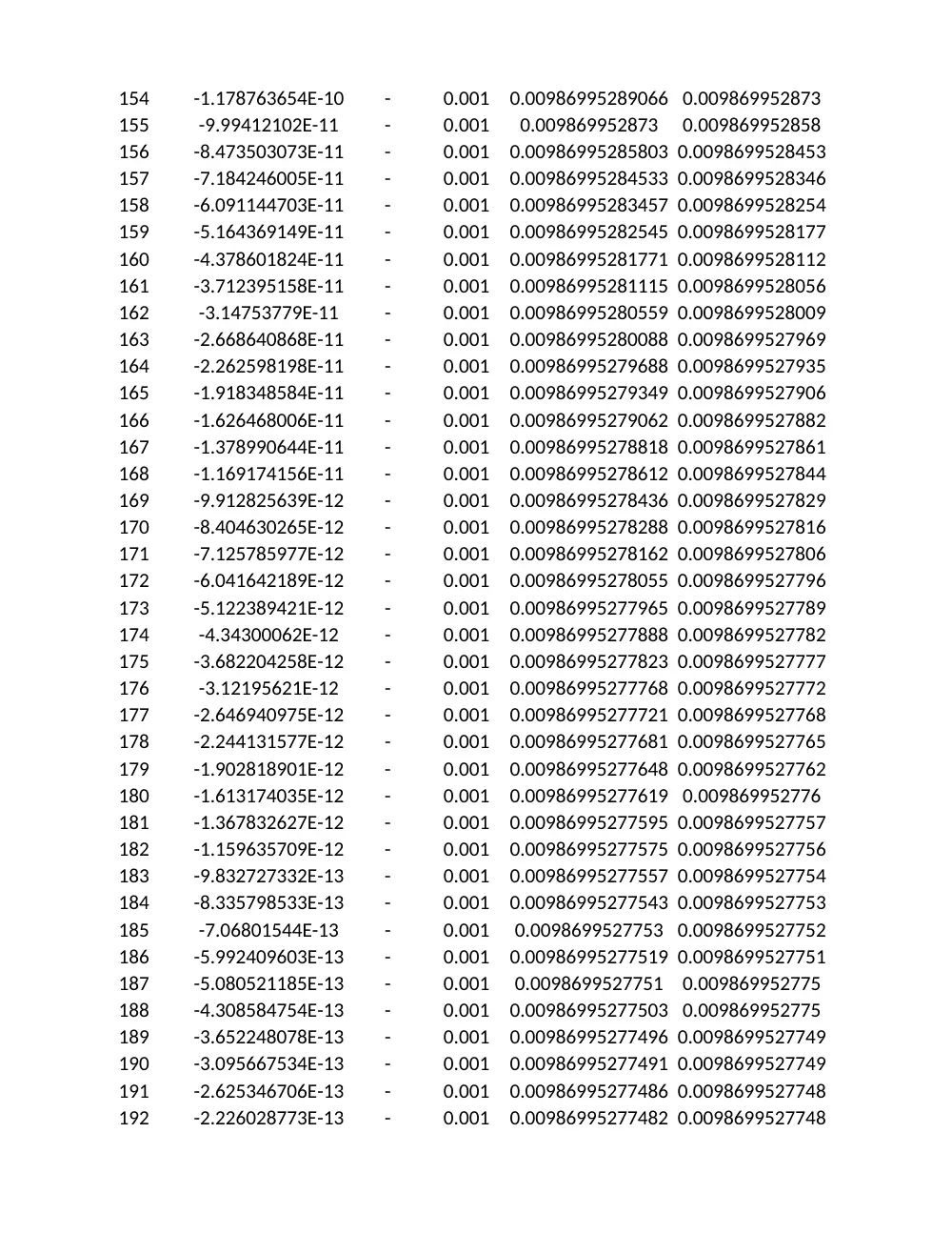 MAT 315 Project Numerical Project, Fall 2011, page 5