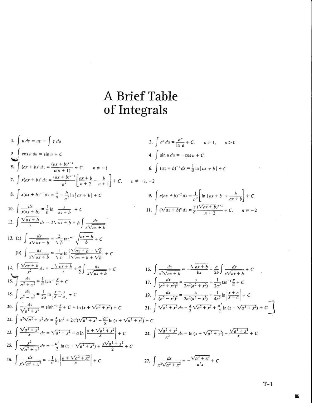 MAT 113 Useful File Integrals Table, Fall 2005, page 1