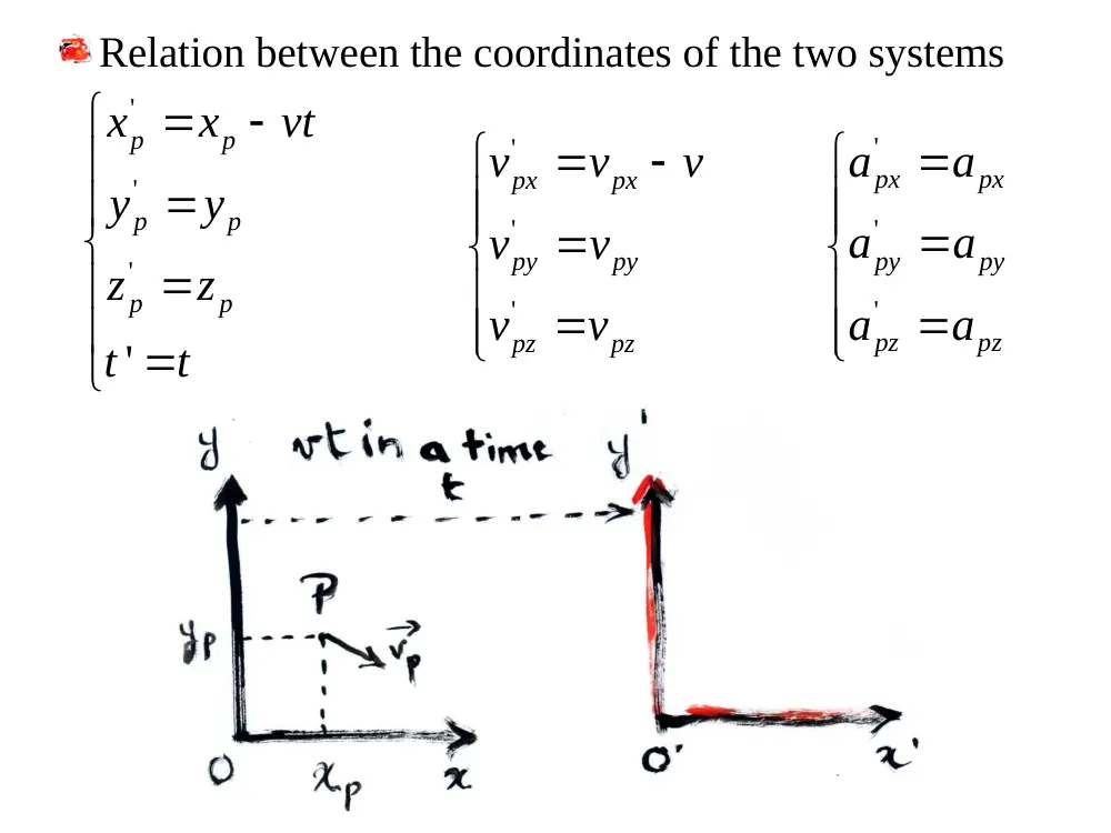 PHYS 205 Chapter 28, Fall 2017, page 9
