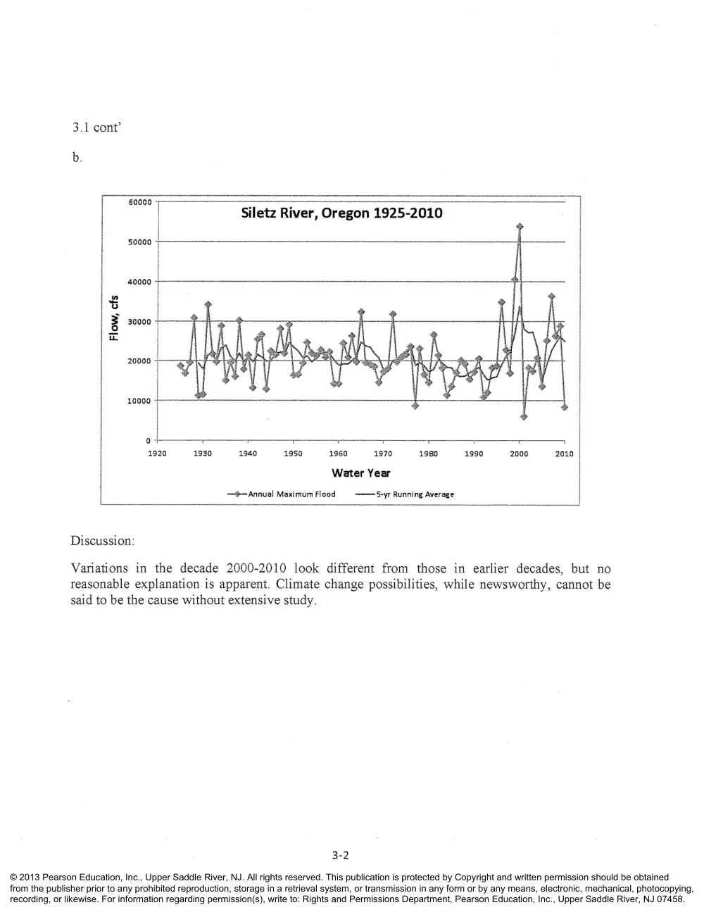 CIVE 441 Chapter 3 Solution, Fall 2015, page 2