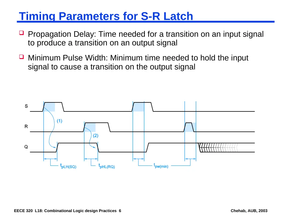 EECE 320 Lecture 18, Fall 2011, page 6