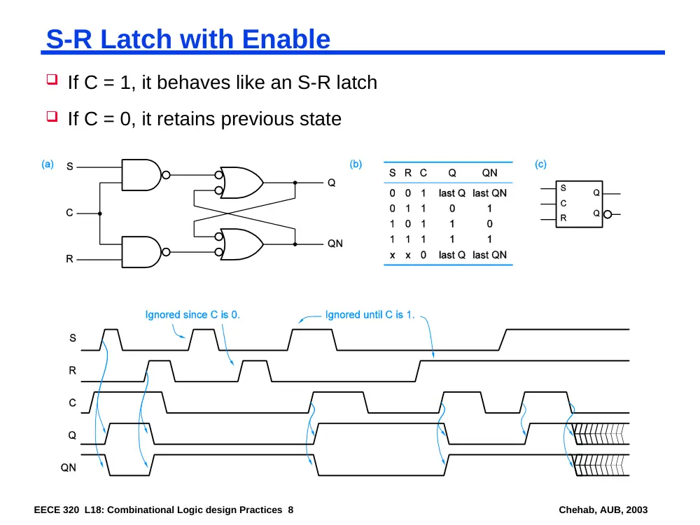 EECE 320 Lecture 18, Fall 2011, page 8