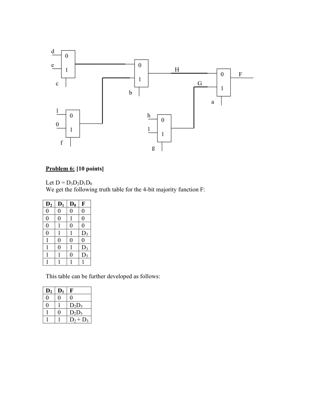 EECE 320 Midterm Solution, Fall 2004, page 5