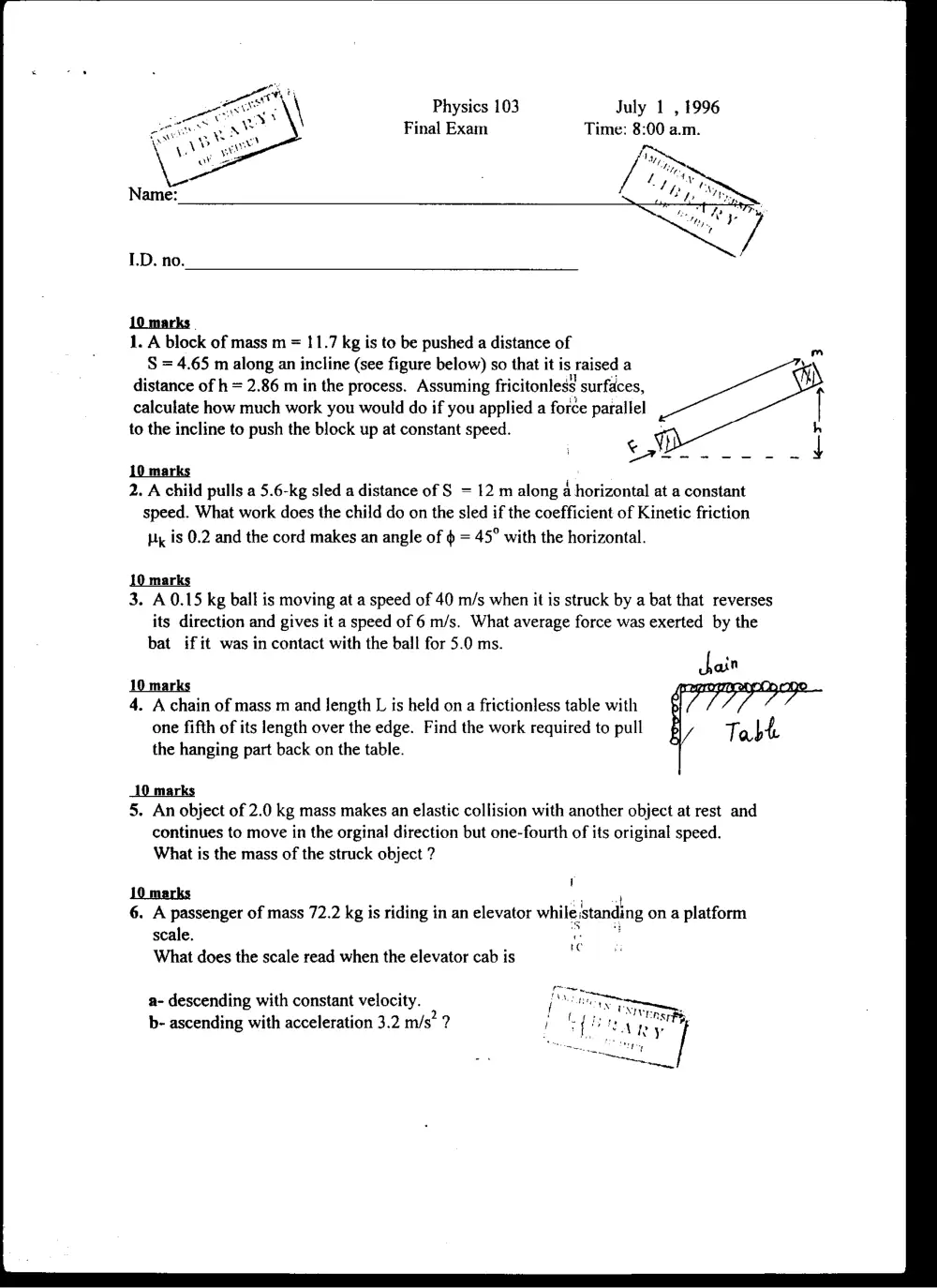 PHYS 103 Final, Spring 1996, page 1