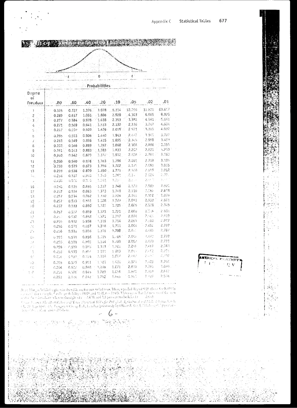 BUSS 230 Midterm, Fall 2005, page 6