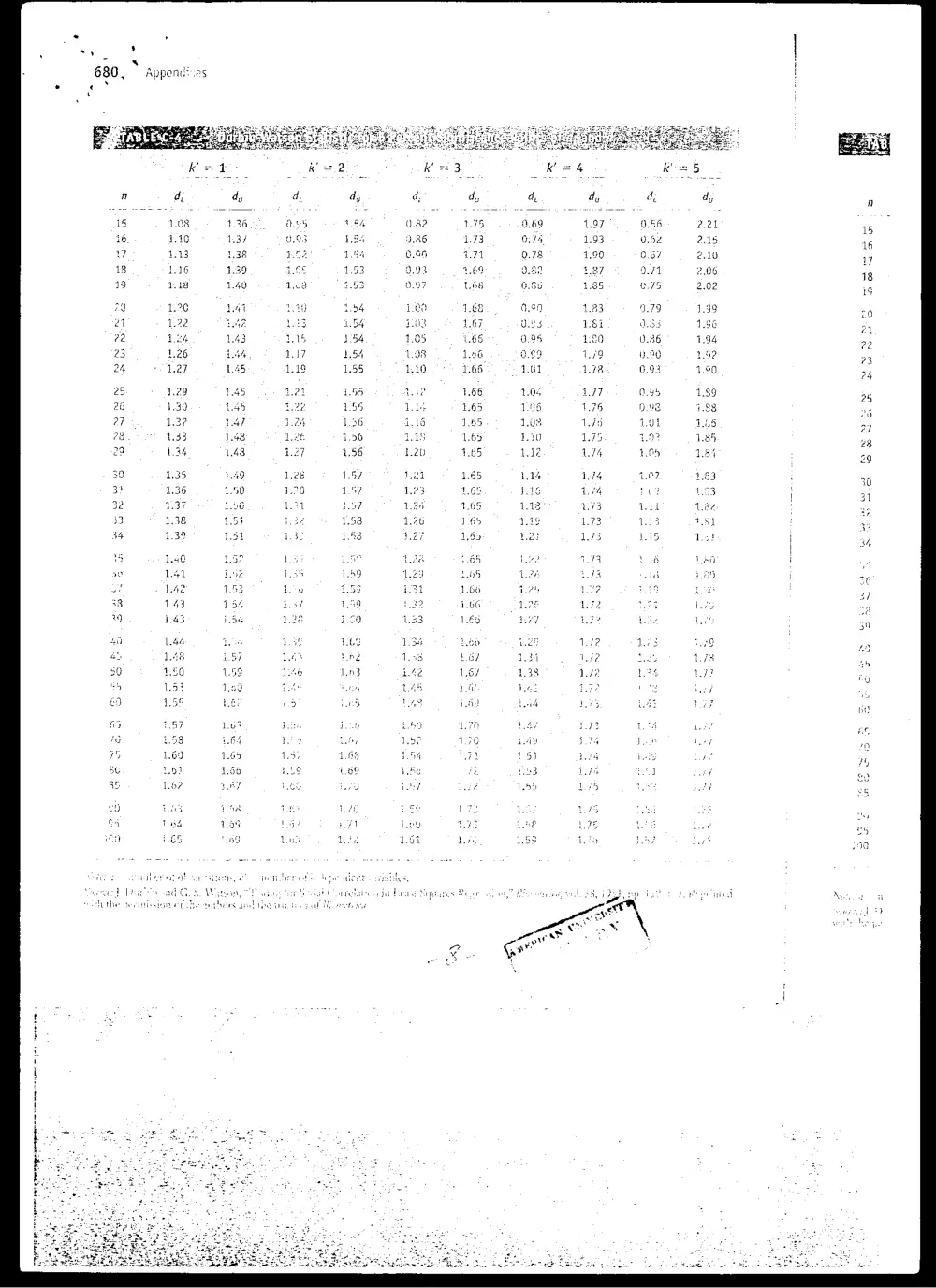 BUSS 230 Midterm, Fall 2005, page 8