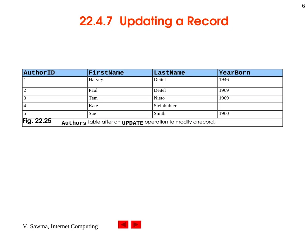 CSC 385 Chapter 22, Fall 2003, page 6