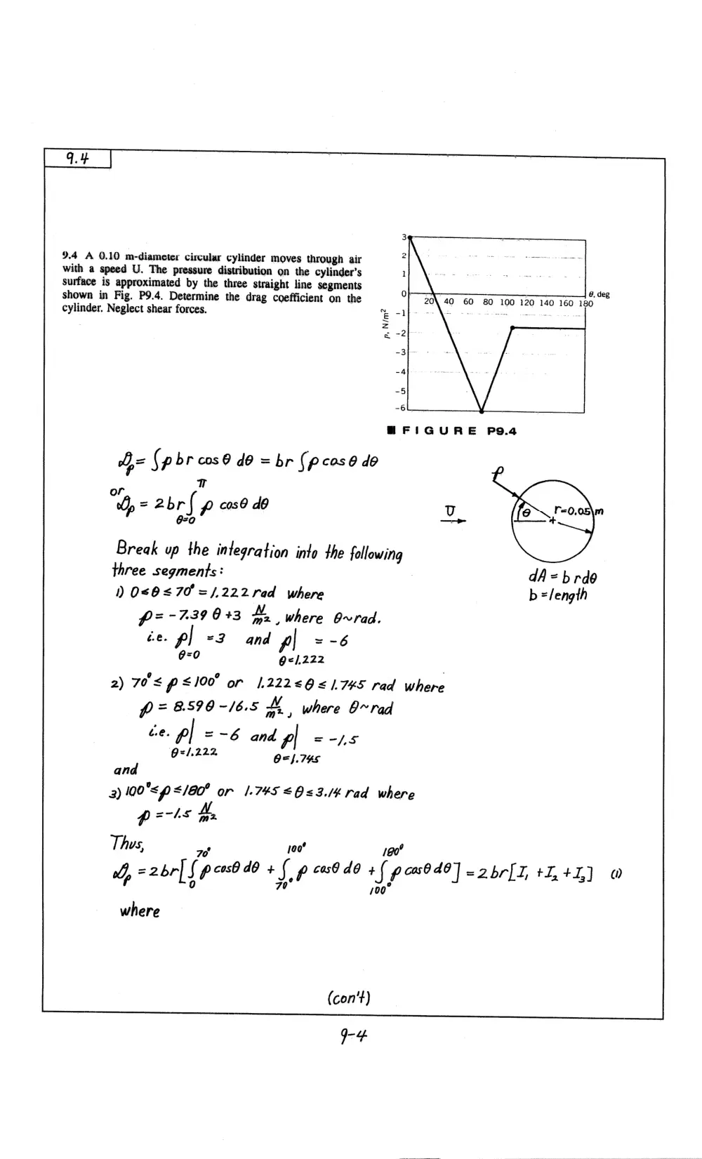 MEN 321 Problems For Chapter 9 with Solution, Fall 2009, page 2