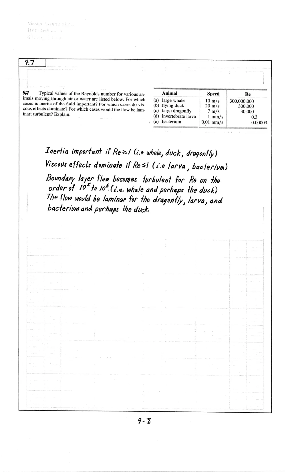 MEN 321 Problems For Chapter 9 with Solution, Fall 2009, page 8