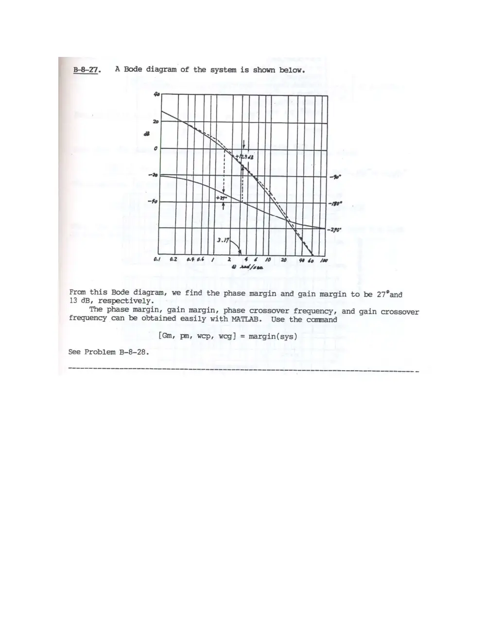 EECE 460 Homework, Spring 2008, page 4