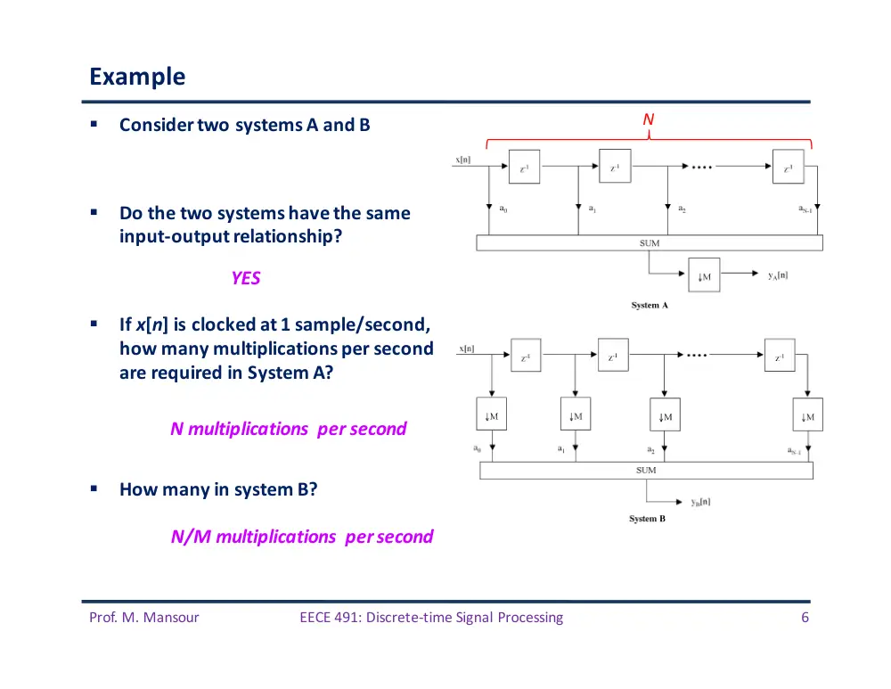 EECE 491 Lecture 11, Spring 2016, page 6