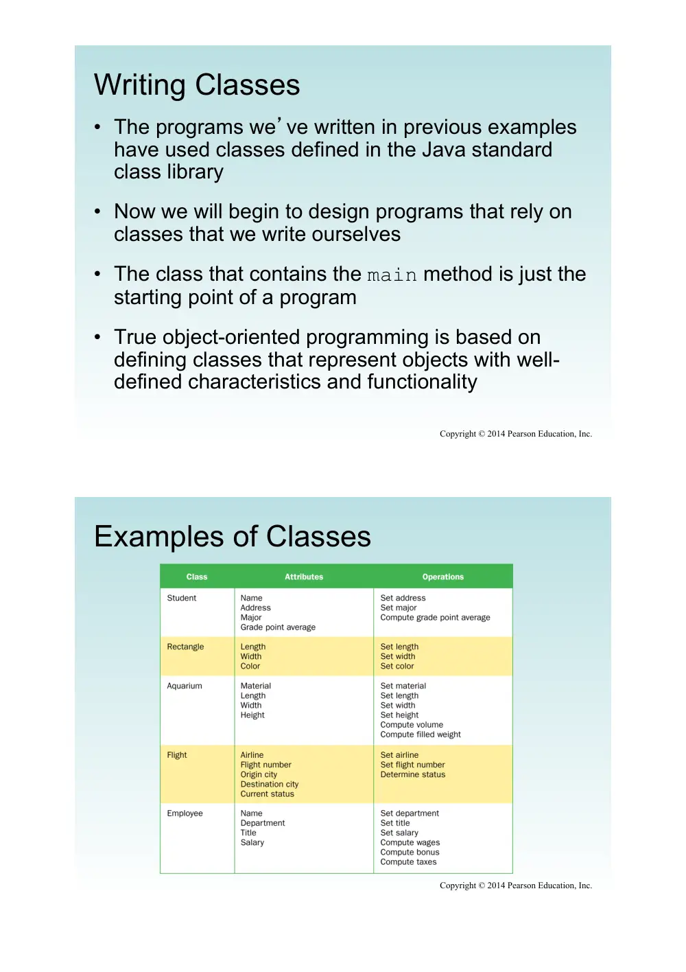 CSC 243 Chapter 4, Spring 2015, page 2