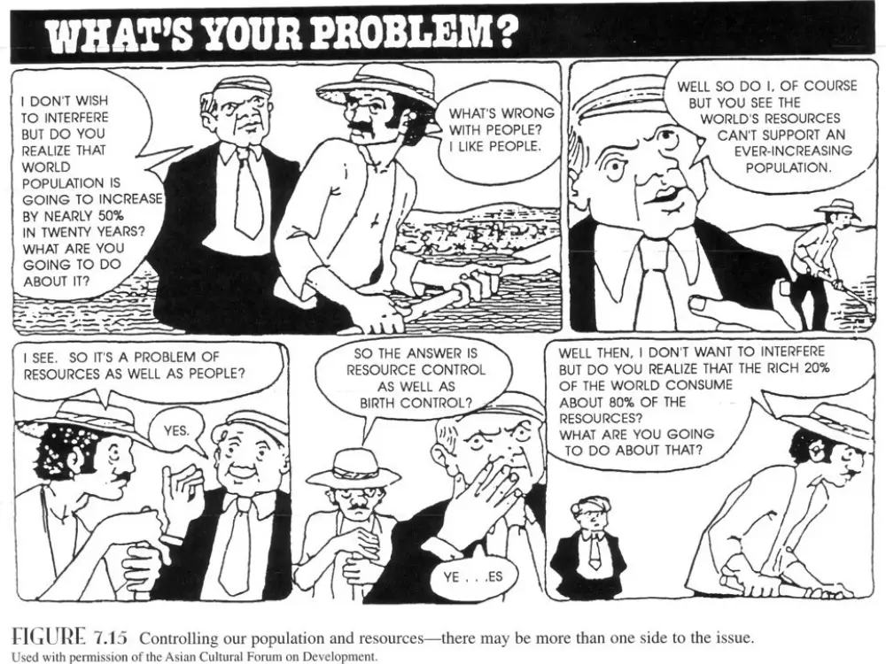 ENS 201 Chapter 7, Spring 2008, page 9