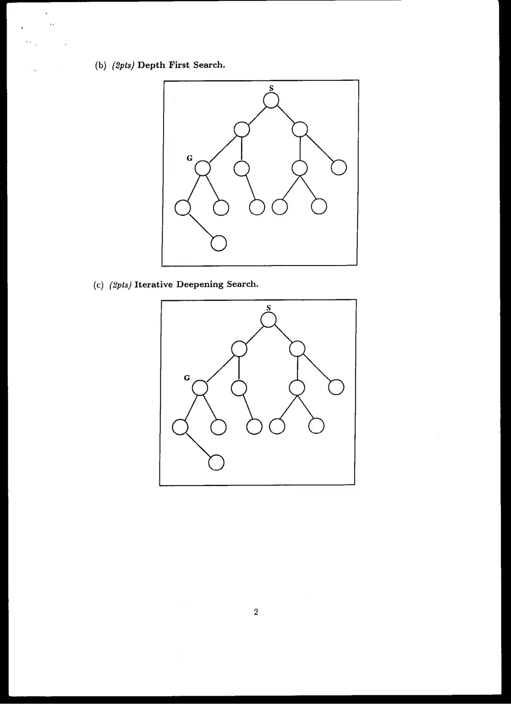 CMPS 287 Final, Spring 1997, page 2