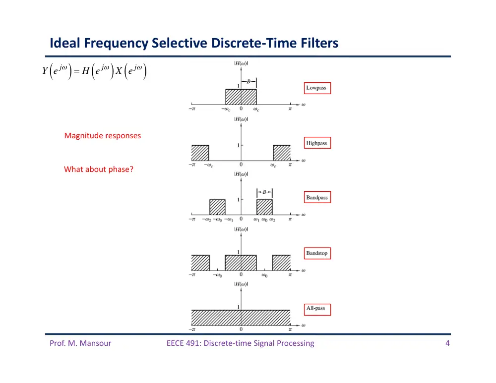 EECE 491 Lecture 6, Spring 2016, page 4
