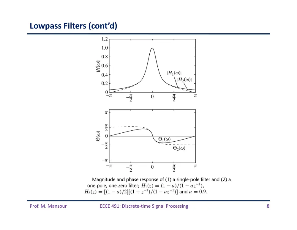 EECE 491 Lecture 6, Spring 2016, page 8