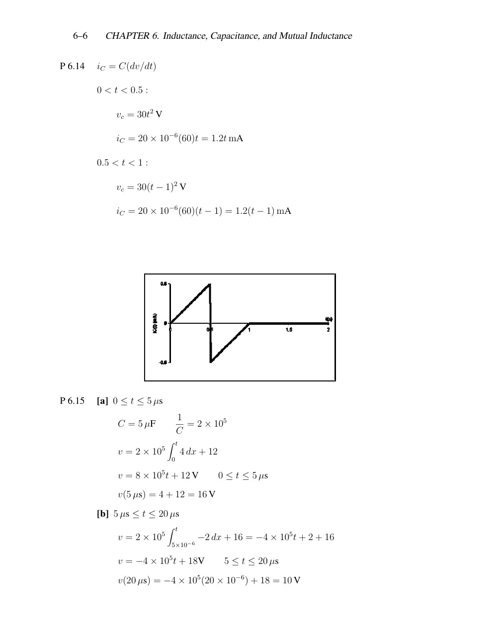 EECE 210C Lecture, Fall 2006, page 6