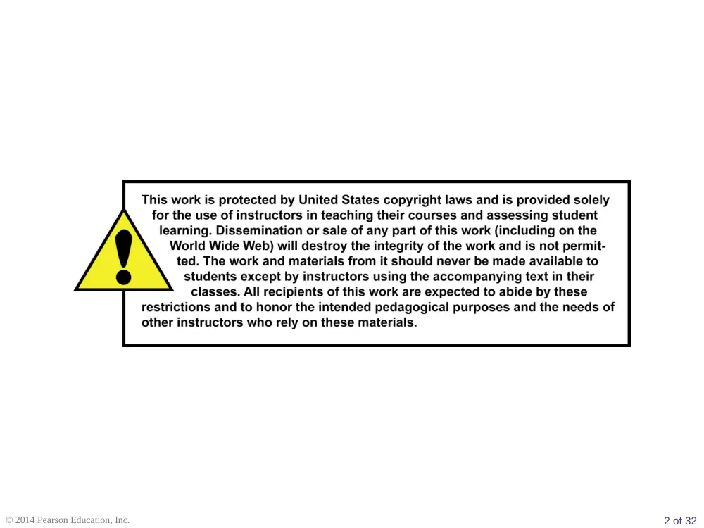 ECO 201 Chapter 2, Fall 2016, page 2