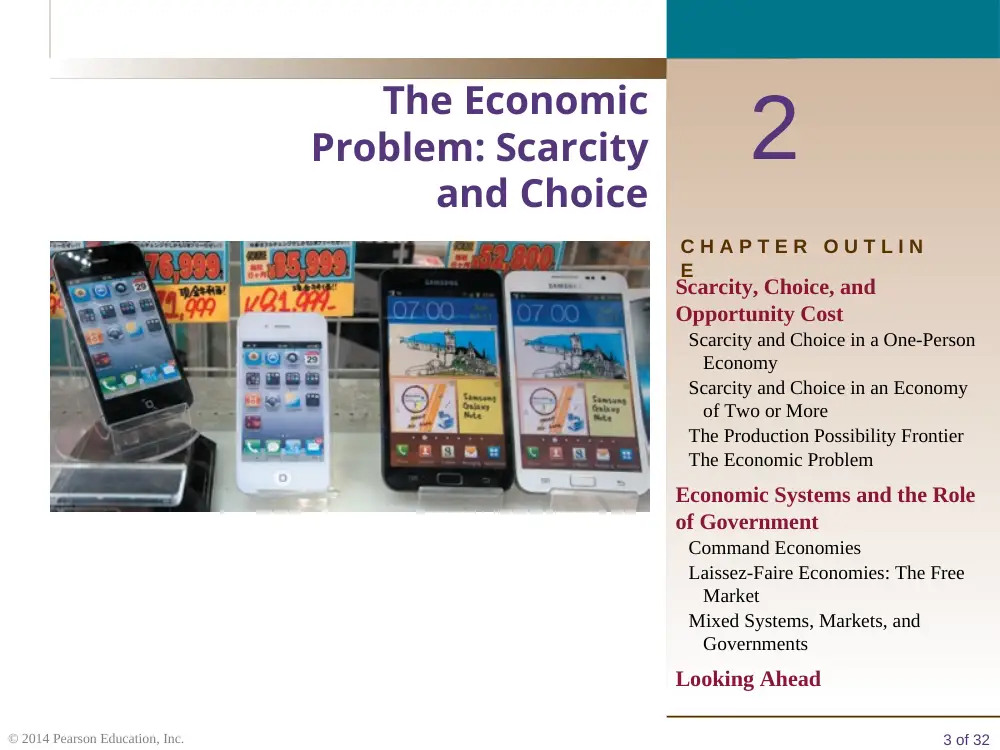 ECO 201 Chapter 2, Fall 2016, page 3
