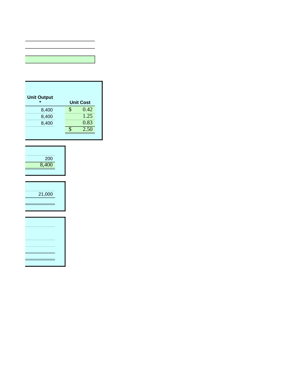 ACCT 222 Problems Excel Template 5, Fall 2014, page 9