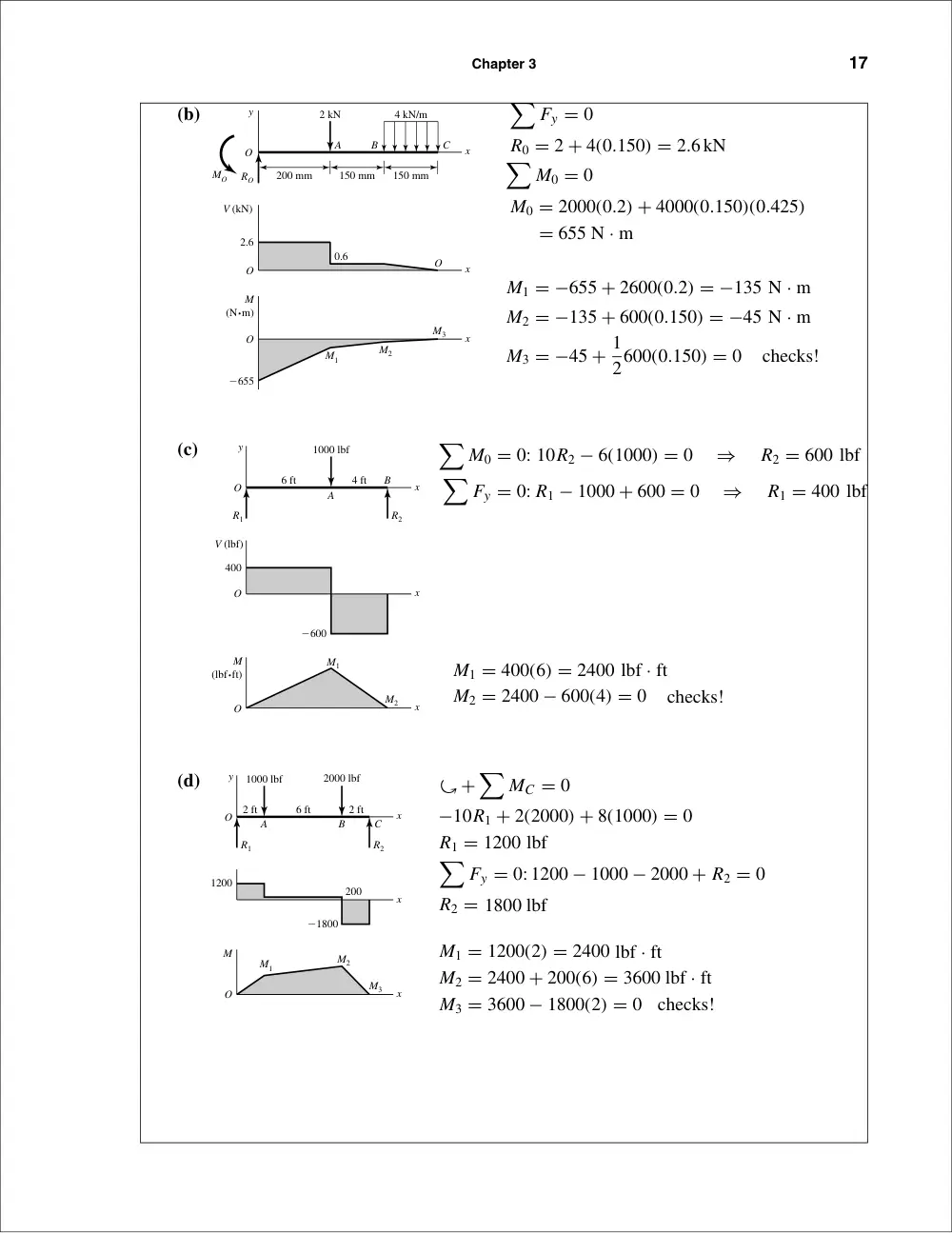 MECH 420 Problems Problem Chap 3, Fall 2012, page 4