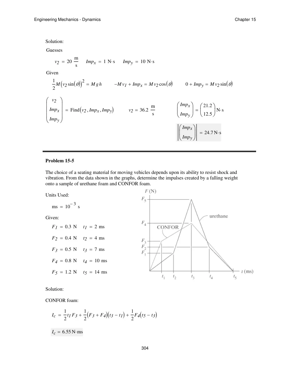 MEN 201 Problems For Chapter 15 with Solutions, Spring 2012, page 3