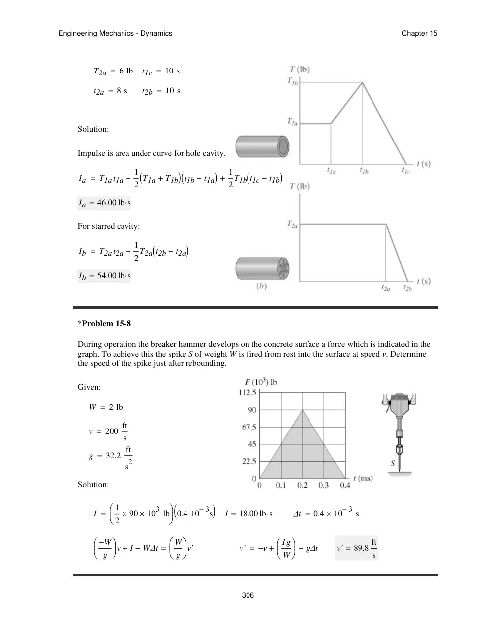 MEN 201 Problems For Chapter 15 with Solutions, Spring 2012, page 5