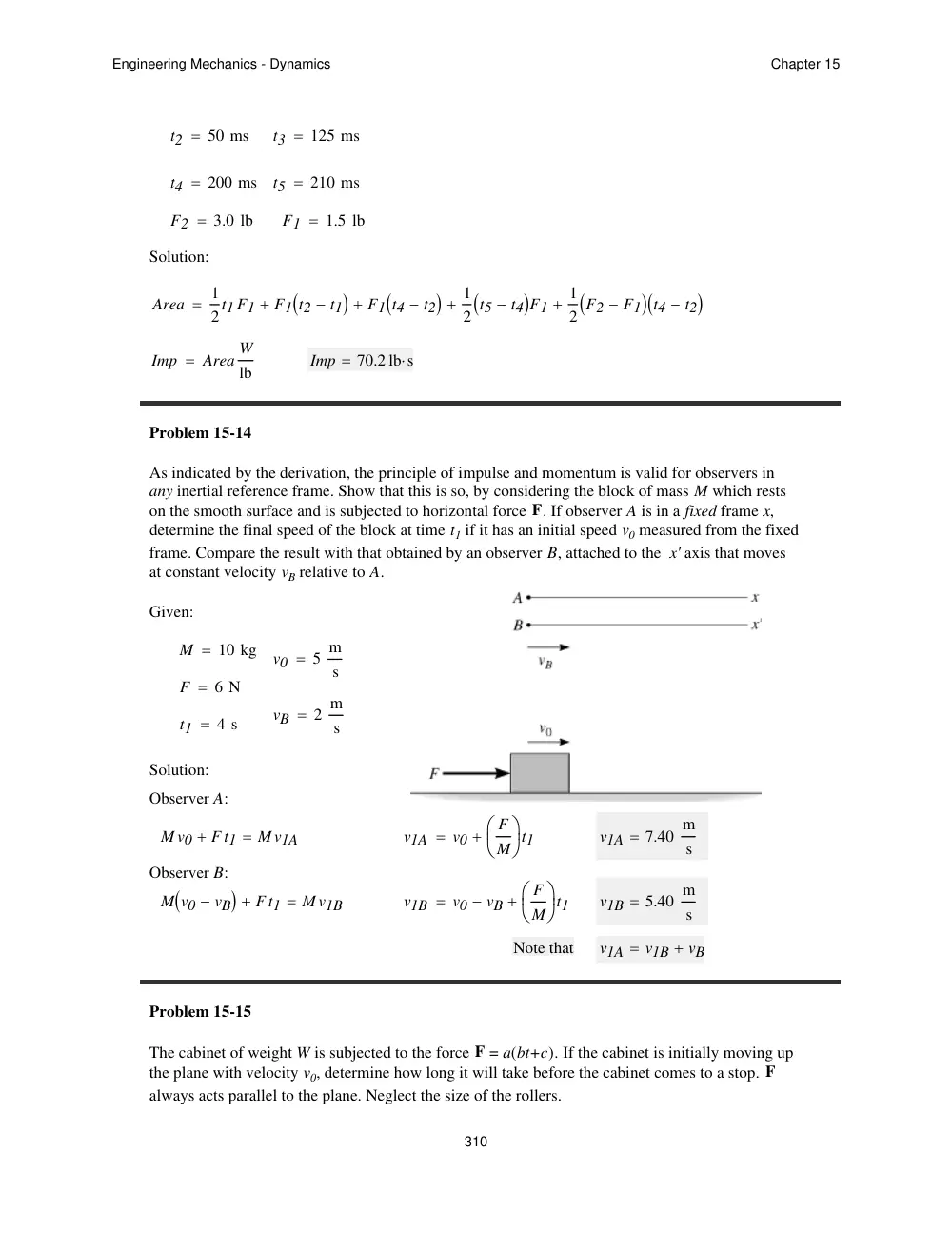 MEN 201 Problems For Chapter 15 with Solutions, Spring 2012, page 9