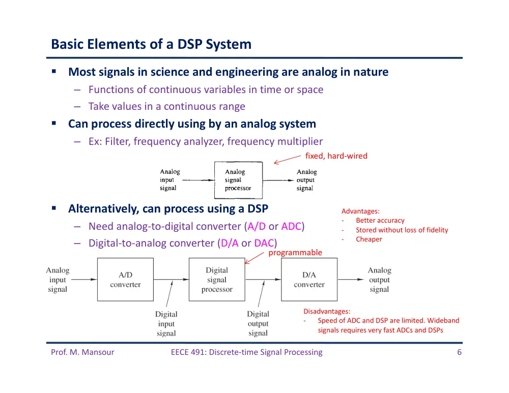 EECE 491 Lecture 2, Fall 2015, page 6