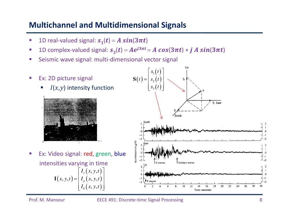 EECE 491 Lecture 2, Fall 2015, page 8