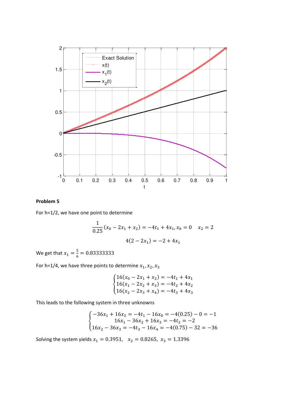 CMPS 251 Homework Assignment 6 Solution, Fall 2015, page 4