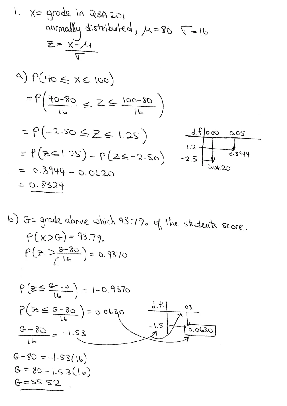 QBA 201 Final, Spring 2014, page 4