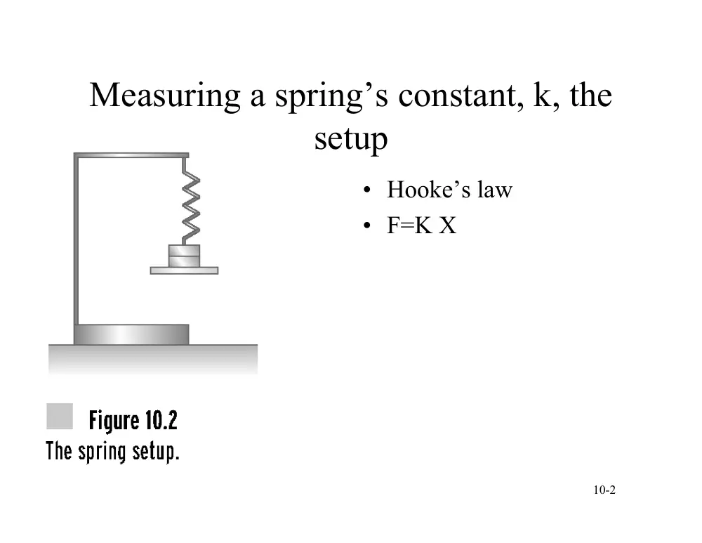 ENG 201 Lecture, Spring 2012, page 3