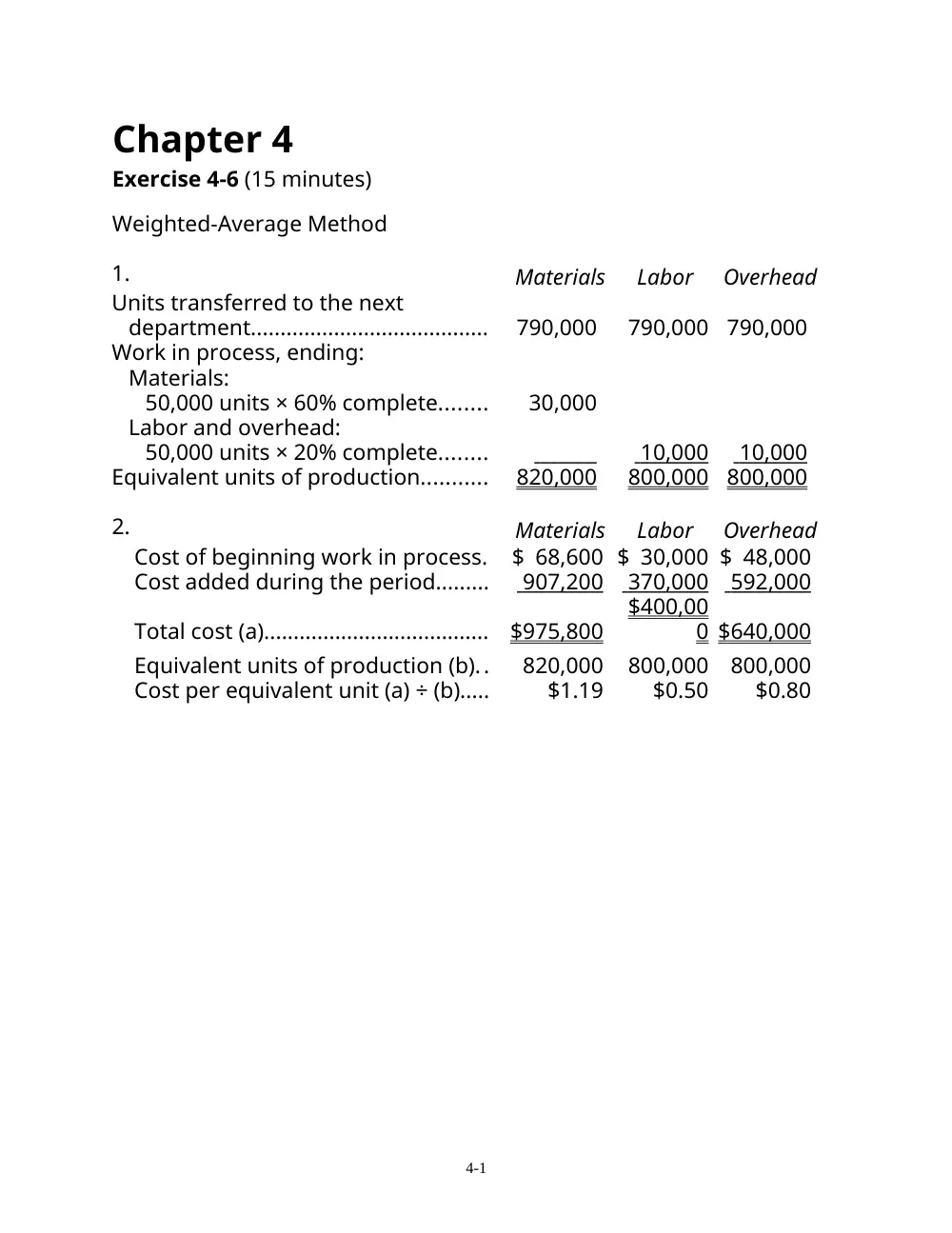 ACCT 215 Problems Solutions, Fall 2011, page 1