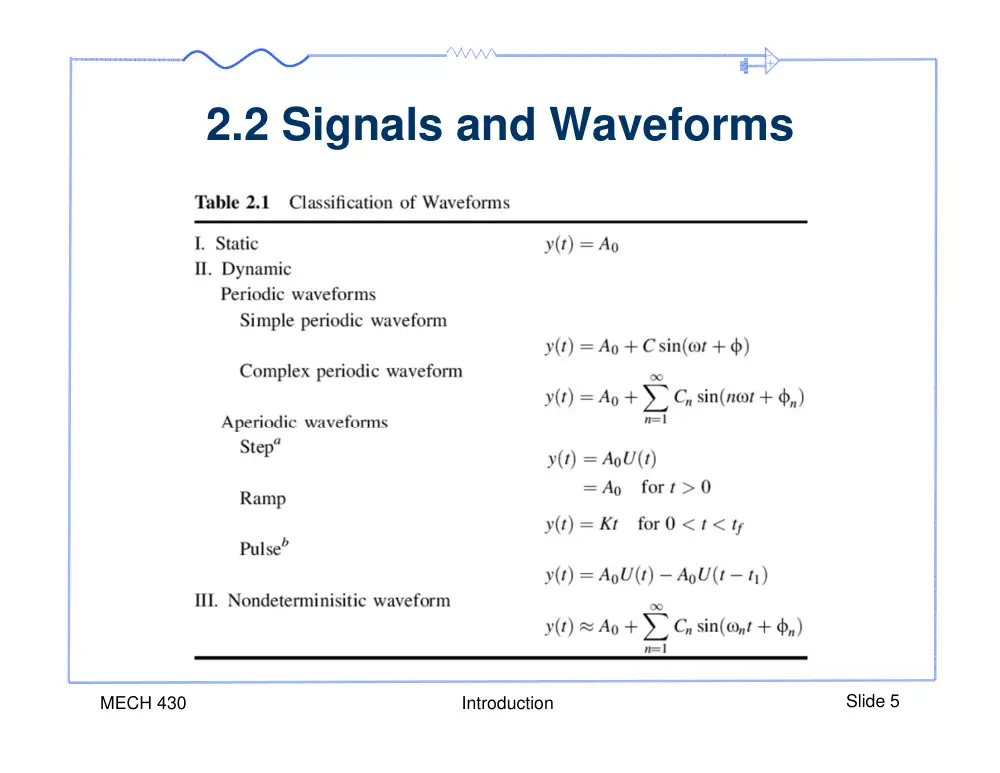 MECH 430 Notes 2, Spring 2014, page 5