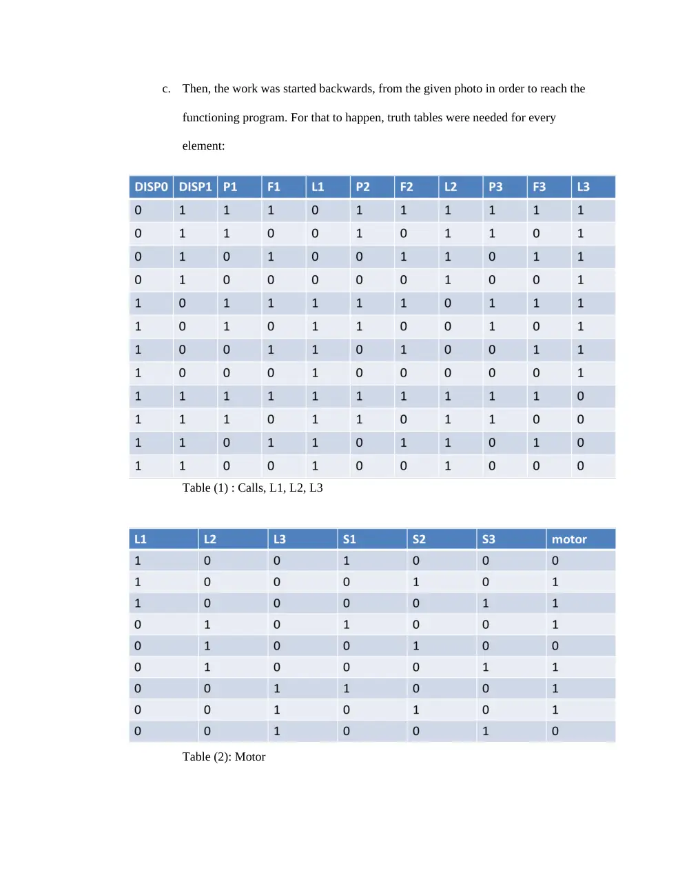 EECE 200 Project Final Report, Fall 2011, page 8