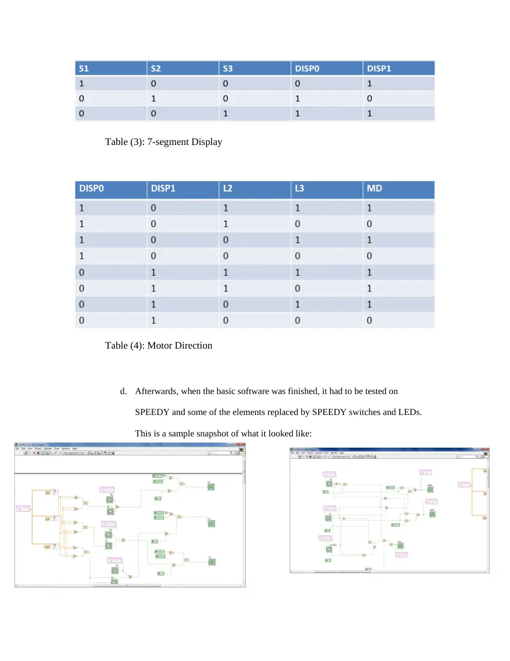 EECE 200 Project Final Report, Fall 2011, page 9
