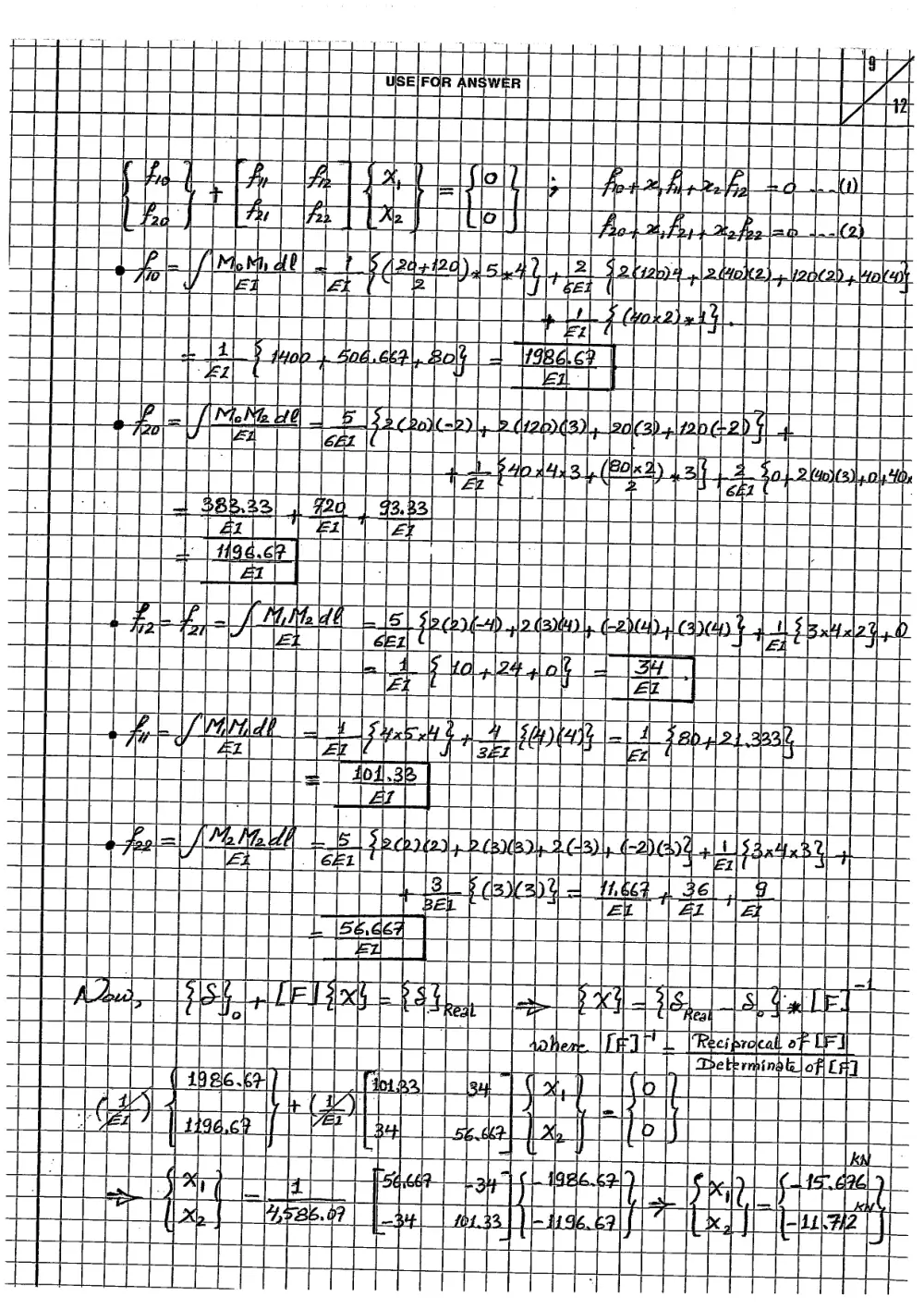 CIVE 410 Homework 4 with Solution, Spring 2011, page 10
