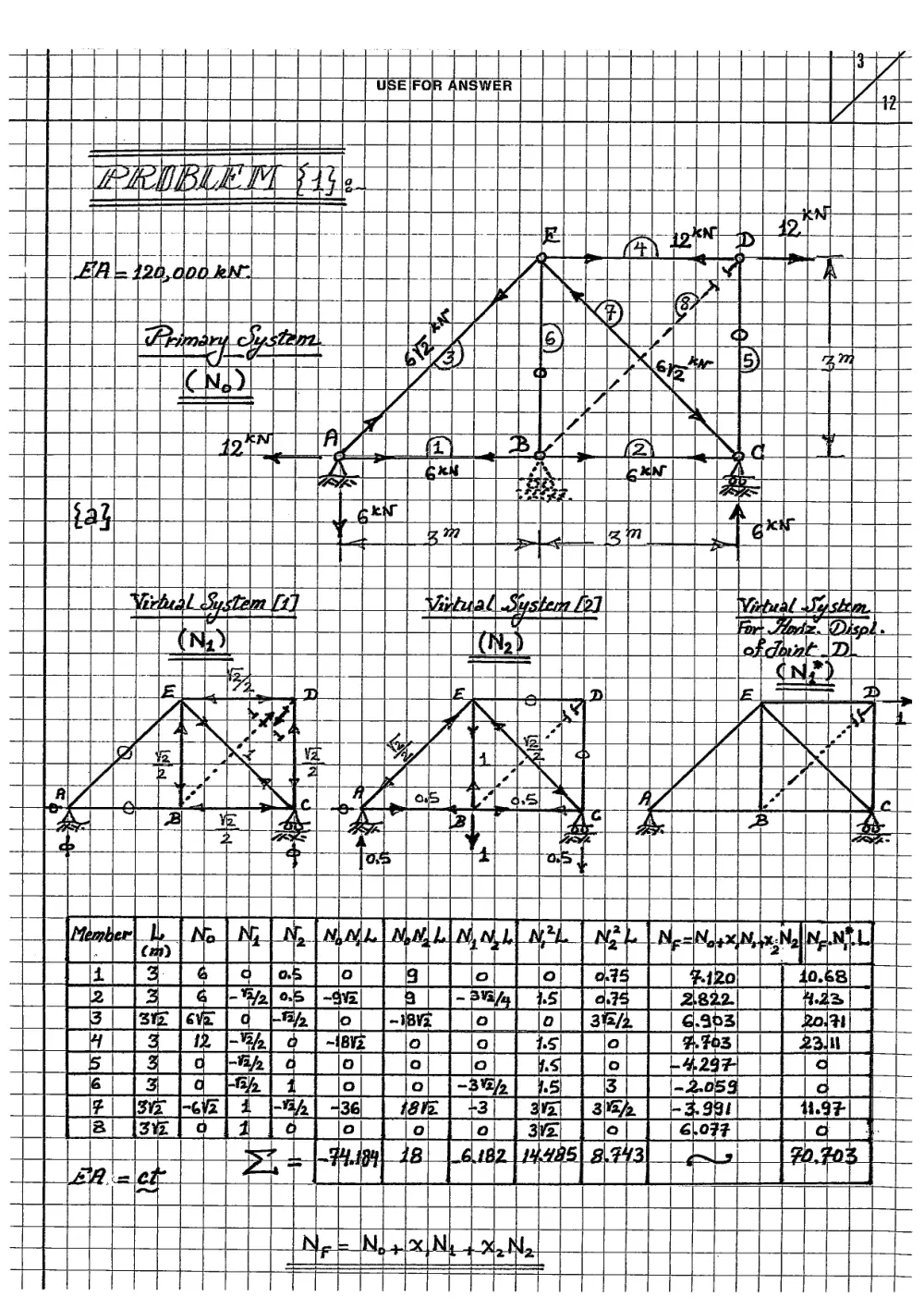 CIVE 410 Homework 4 with Solution, Spring 2011, page 3