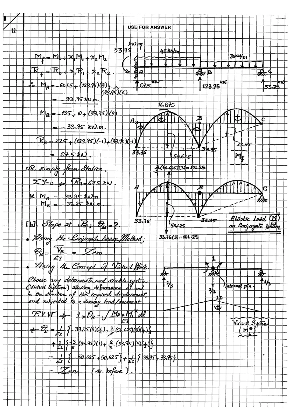 CIVE 410 Homework 4 with Solution, Spring 2011, page 7