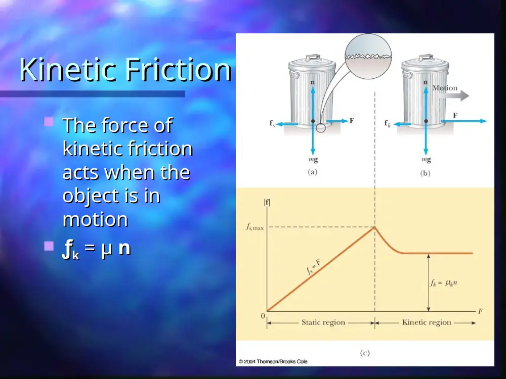 PHYS 210 Chapter 6, Spring 2012, page 5